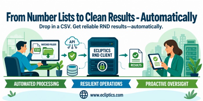 From number lists to clean results automatically: drop in a CSV, get reliable RND results